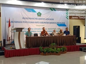 Musrenbang Kecamatan Gedangan di Aula Hotel Sofia Juanda: Menuju Pembangunan dan Keindahan Sidoarjo yang Lebih Baik
