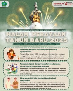 Bupati Sidoarjo Terbitkan Surat Edaran Peningkatan Keamanan dan Ketertiban Malam Tahun Baru 2025