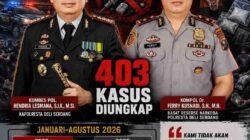 Perang Melawan Narkoba Makin Panas, 403 Kasus Diungkap Polresta Deli Serdang Januari–Agustus 2026