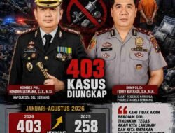 Perang Melawan Narkoba Makin Panas, 403 Kasus Diungkap Polresta Deli Serdang Januari–Agustus 2026