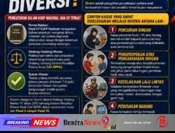 Bidkum Polda Jatim Tegaskan Diversi Perkara Anak: Bukan Bebas dari Hukum, Tapi Kesempatan untuk Berubah