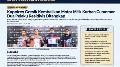 Kapolres Gresik Kembalikan Motor Milik Korban Curian, Dua Pelaku Diberi Tindakan Tegas Terukur
